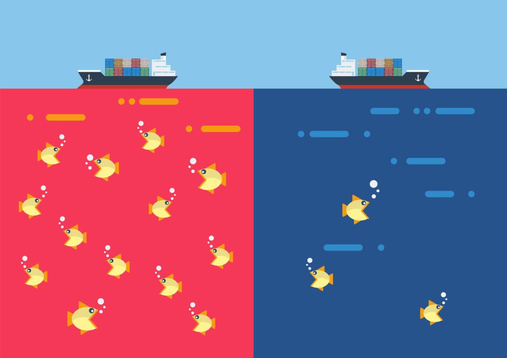 blue-ocean-strategy
